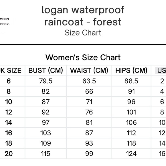 Damson Madder Logan Raincoat - Picture 6 of 7